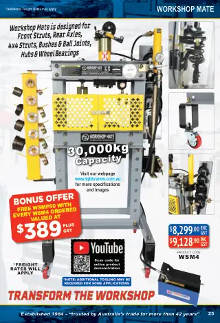 Priced Product Guide page 2