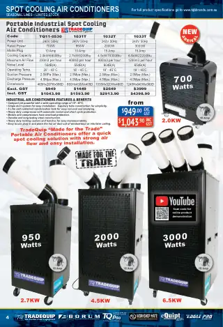 Priced Product Guide page 3