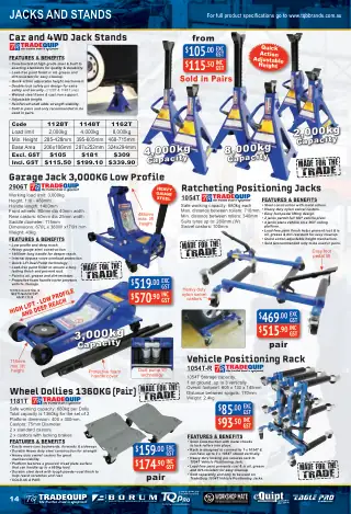 Priced Product Guide page 4